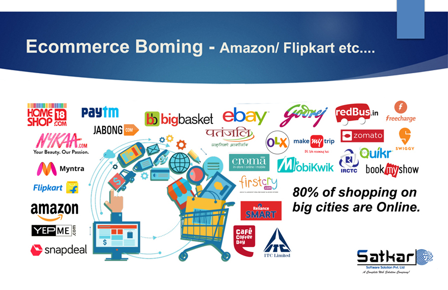 Pune E-commerce Designing and developing
      
