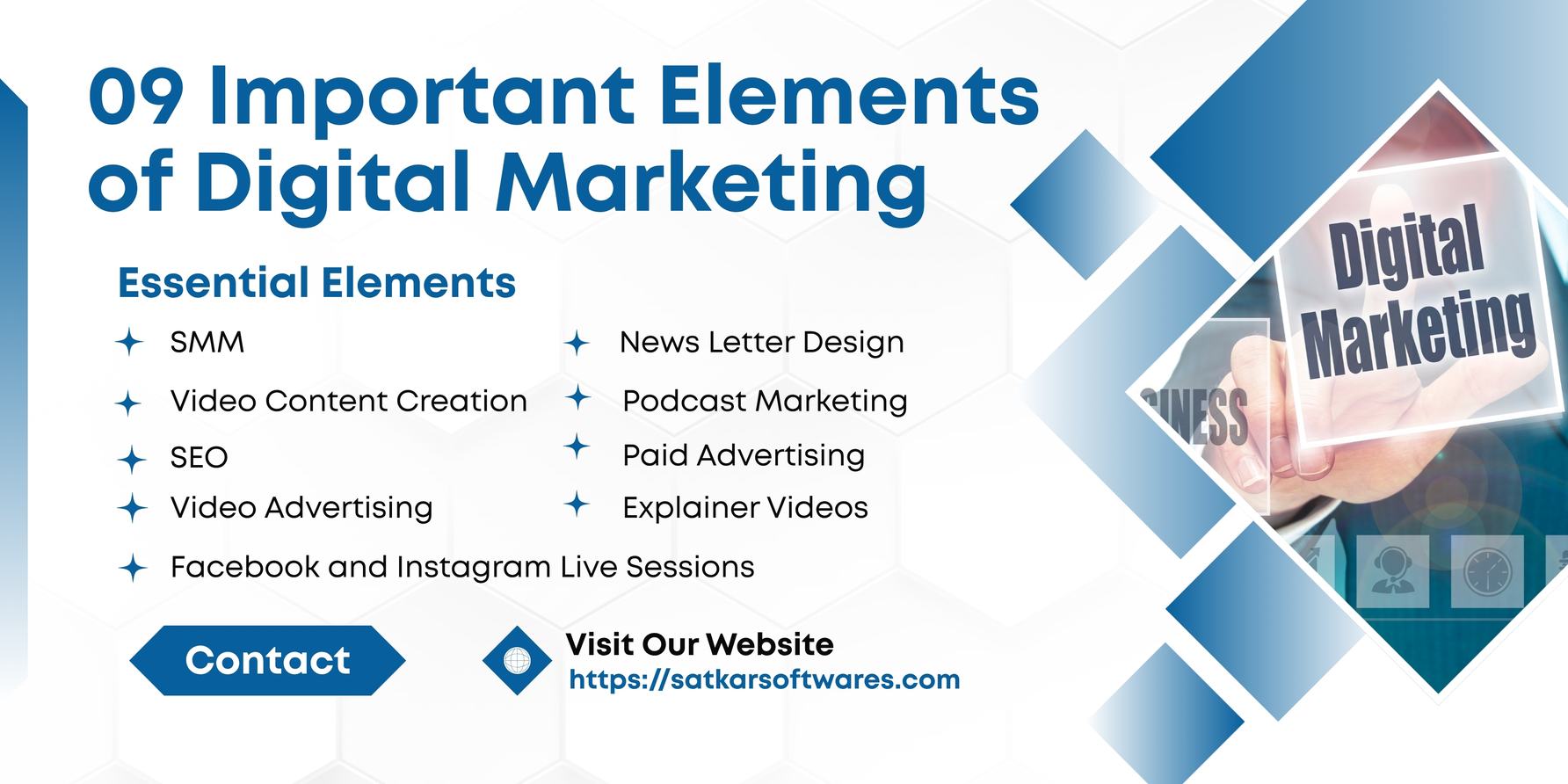 Nine digital marketing elements listed beside a Digital Marketing sign