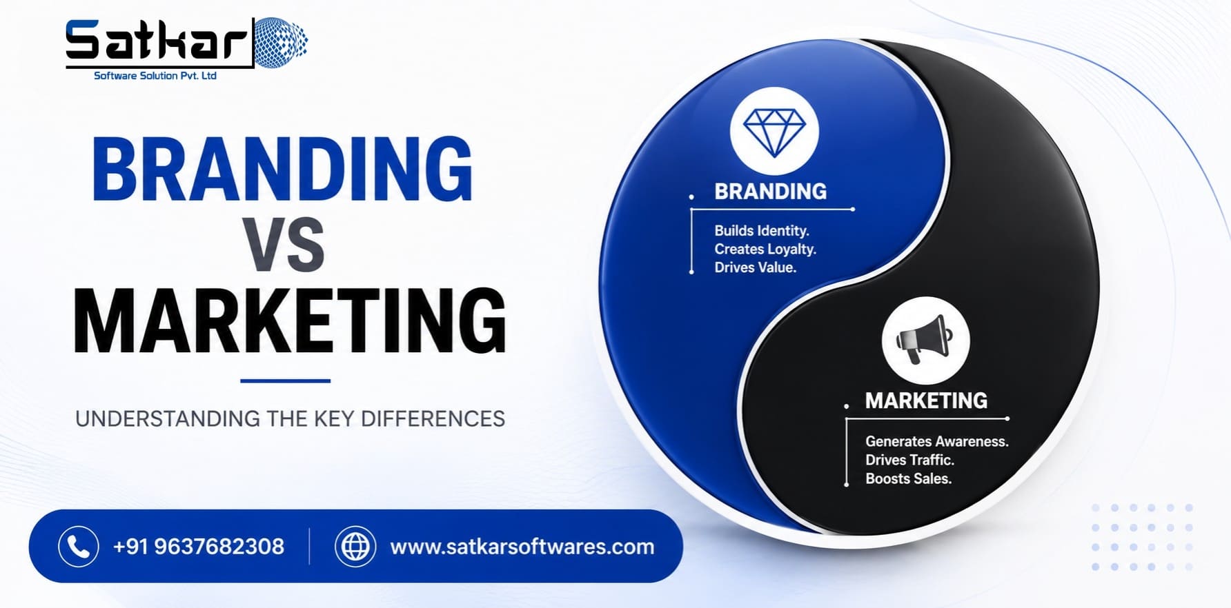 Yin-yang style circle comparing branding and marketing