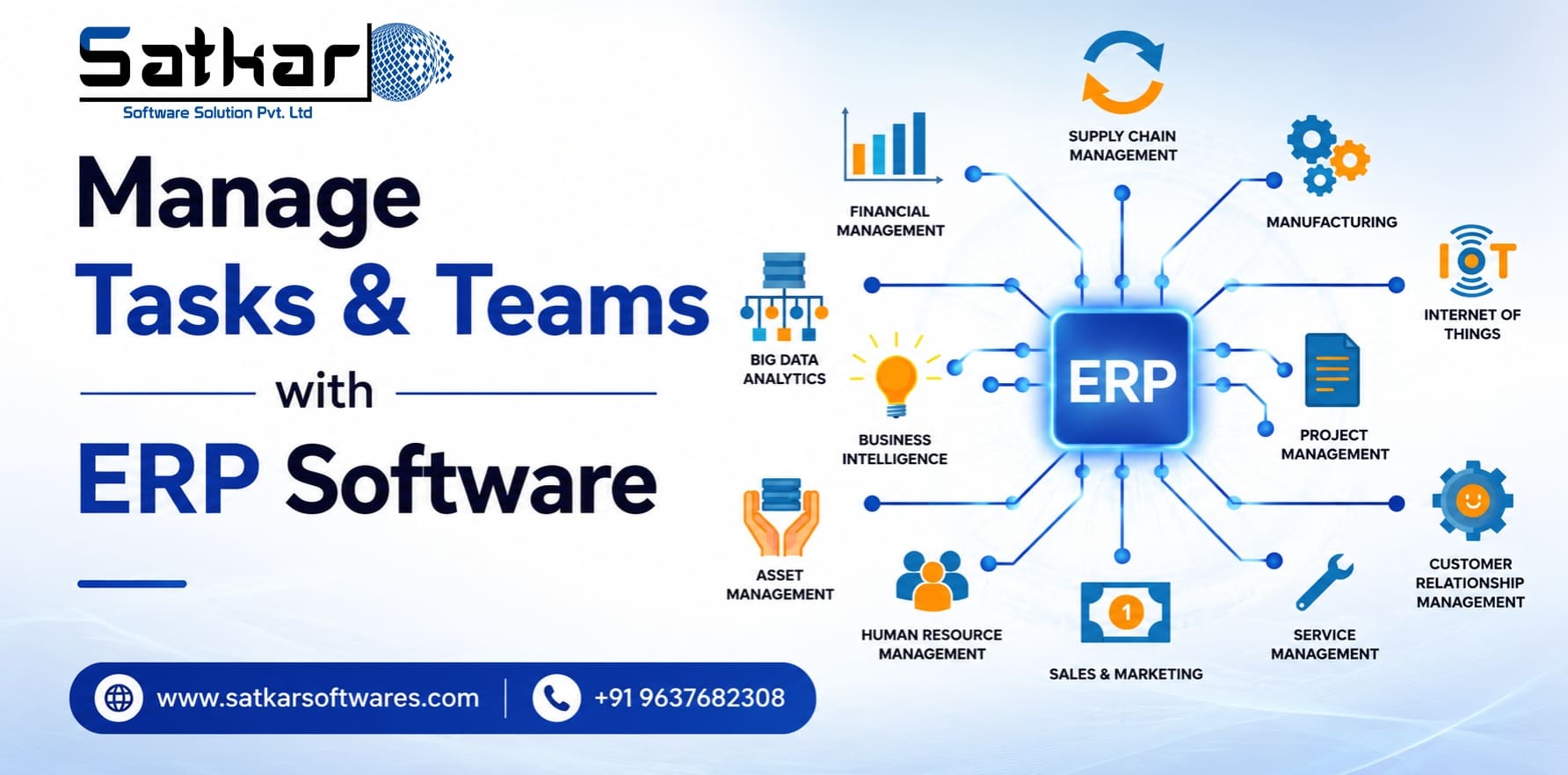 ERP software hub linking HR, finance, inventory and project management modules
