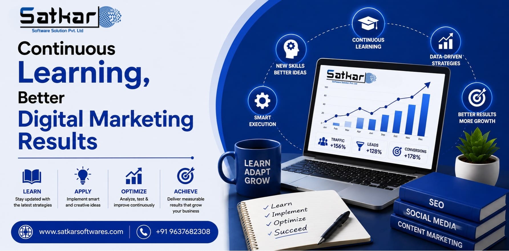 Marketing analytics laptop and notebook reading learn, implement, optimize