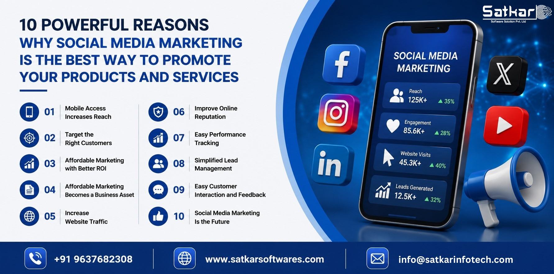 Smartphone with social media analytics and platform icons