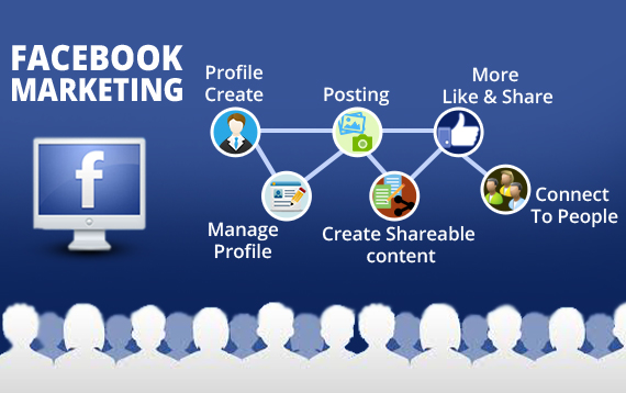 social media marketing agency in pune