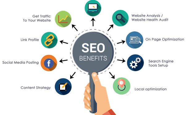 Top SEO Services in Pune