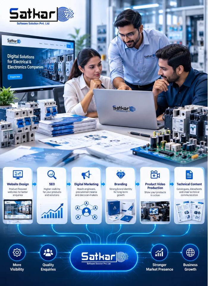 Satkar poster with a team at a laptop and digital service icons for electronics companies